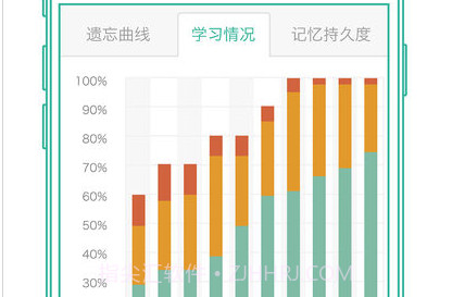 墨墨背单词v5.2.9截图
