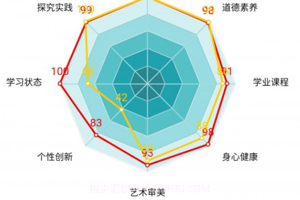 成长记录v2.15截图