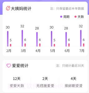 清宁记经期v3.3.11截图