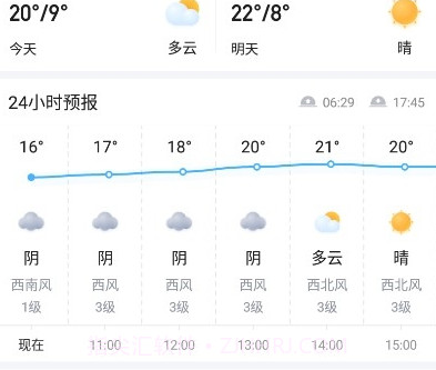 顺心天气v1.0.16截图