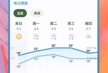 2024天象预报v1.0.14截图