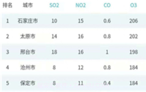 慧聚大气appv1.0.11截图