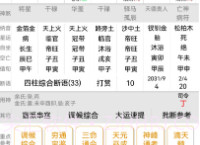 诚易排盘V1.0.11截图