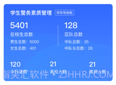 警务素质领导版v3.3.1.10截图