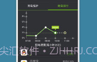 省电宗师V9.11截图