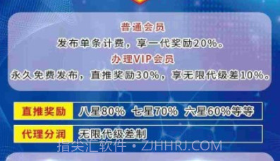 火脉王免费版v4.00.10截图