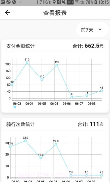 星骑出行v1.1.11.1.11截图
