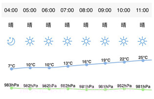 野钓之家v1.7.13截图