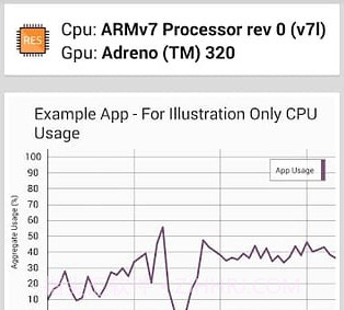 gamebench游戏跑分v2.17截图