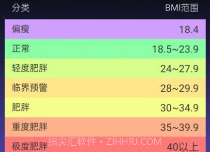 亿智富美v4.4.18截图