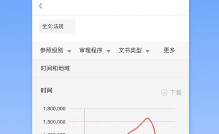 KindleLaw律师版V2.3.14截图