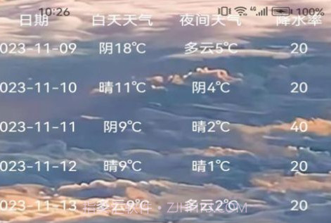 洪程天气V1.0.13截图