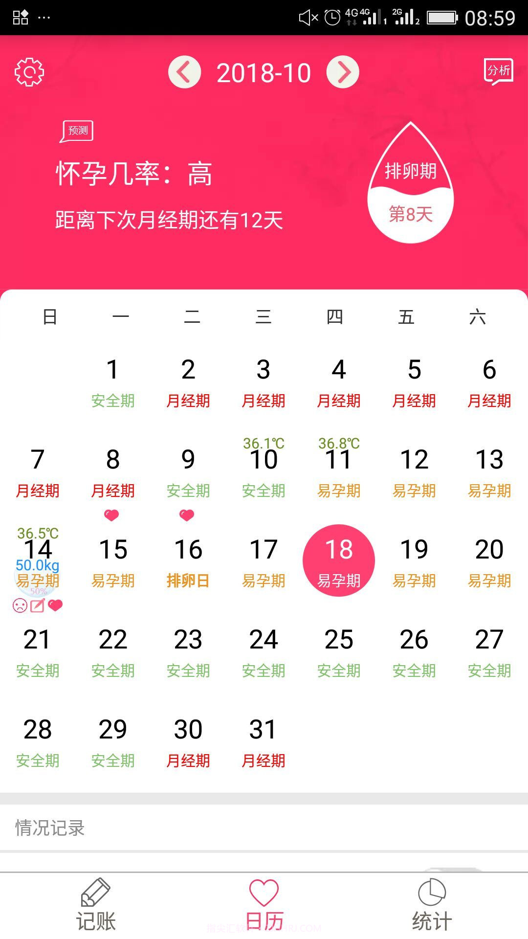 排卵期安全期日历v38.15截图