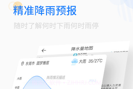 轻简实时天气v2.5.13截图