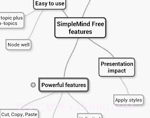 SimpleMind Free mind map...v1.15.13截图