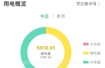 极能能耗v3.0.13截图