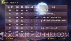 帝梦之后宫天下V2.7.14截图