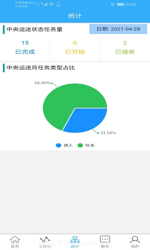 物控云-江苏美世界1.3.7截图