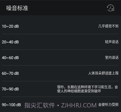 噪音检测器v1.20截图