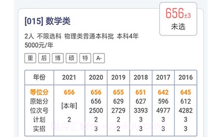 广东新高考v1.6.20截图