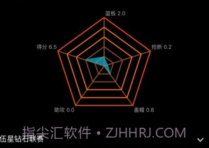 KeyBall (KeyBall篮球直播)V2.9.1 安卓最新版V2.9.18截图