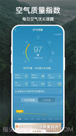 天气预报大字版自定义版v1.4.4截图