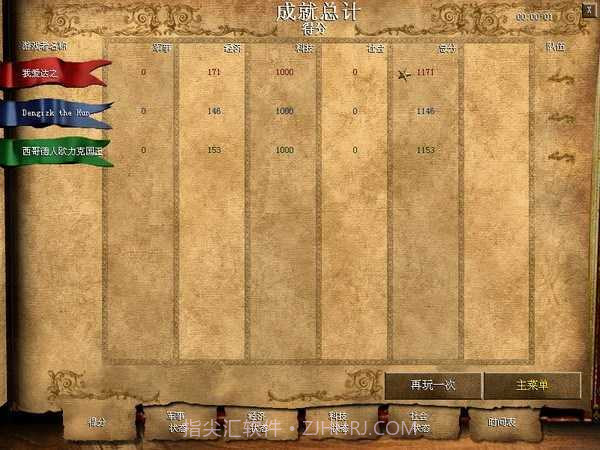 帝国时代2:非洲王国v1.15截图