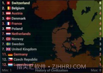 文明时代浩瀚世界v0.20截图