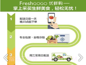 FreshGoGo(freshgogo优鲜购)V2.3.8 安卓中文版V2.3.19截图