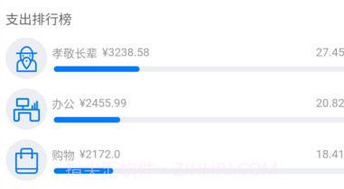 有喔记账v1.1.20截图