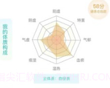 国勤健康v1.23截图