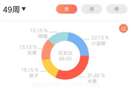 随身记温暖记账v1.0.20截图