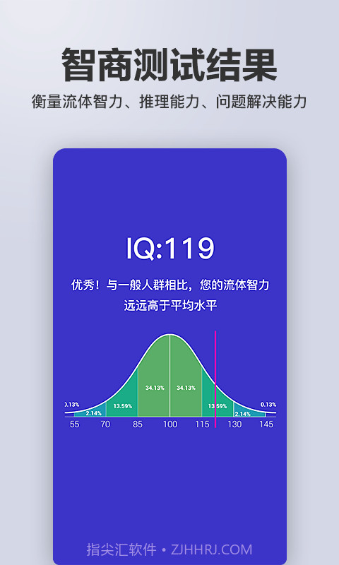 多多智商测试截图3