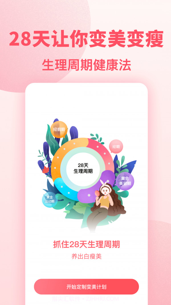 潮汐健康经期助手截图1 潮汐健康经期助手截图1