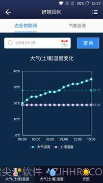猕猴桃科技截图3 猕猴桃科技截图3