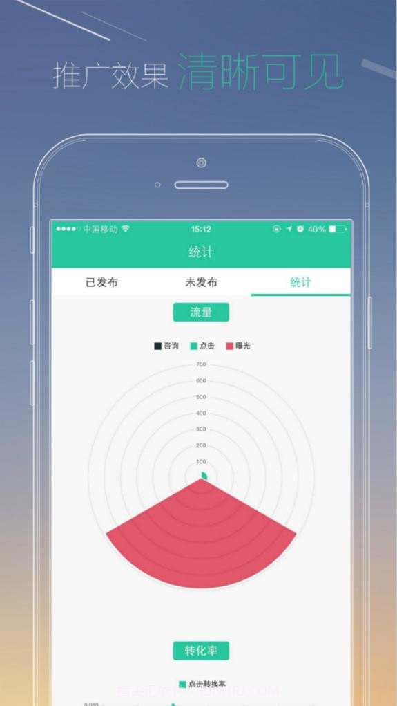 网易经纪人截图2 网易经纪人截图2