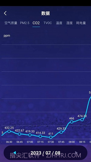 狄耐克全空气截图3