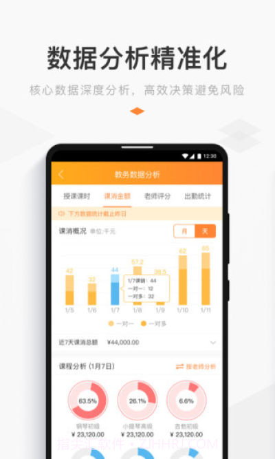 小麦助教截图1 小麦助教截图1
