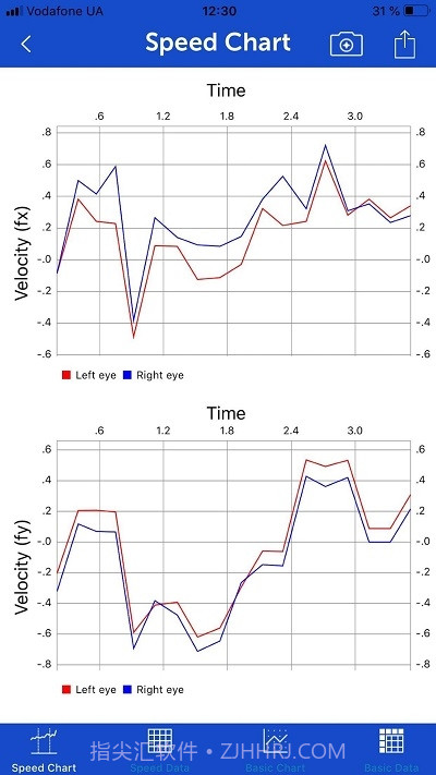 手机眼动追踪EyeTracker截图2 手机眼动追踪EyeTracker截图2