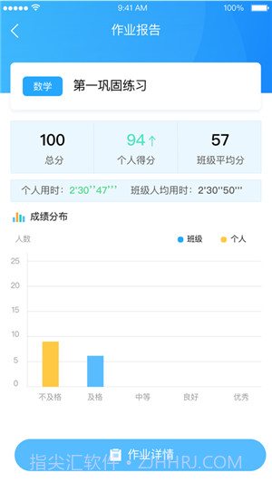 凤凰作业系统截图4 凤凰作业系统截图4
