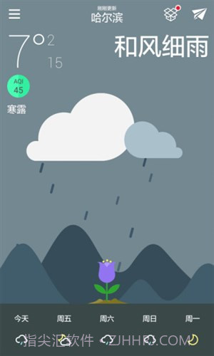 天气预报截图4 天气预报截图4