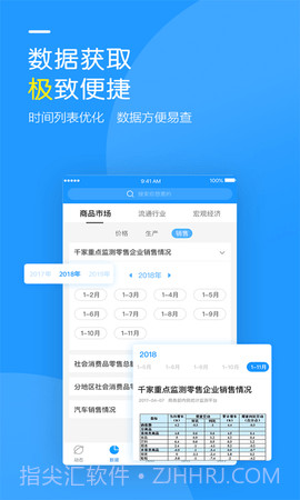 商务预报截图3 商务预报截图3