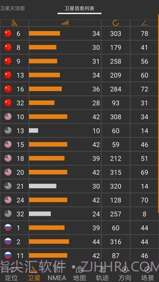 北斗伴截图3 北斗伴截图3