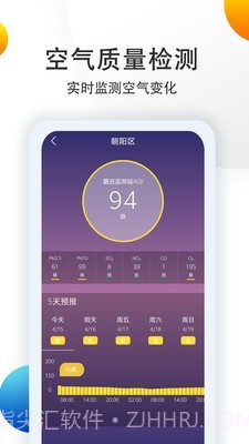 中央气象预报截图4