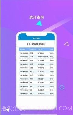 伊利资产管理系统截图4