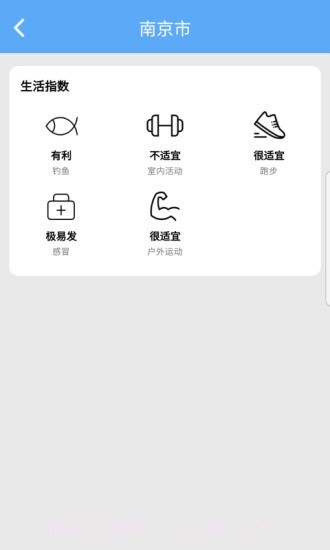 快乐看天气截图3