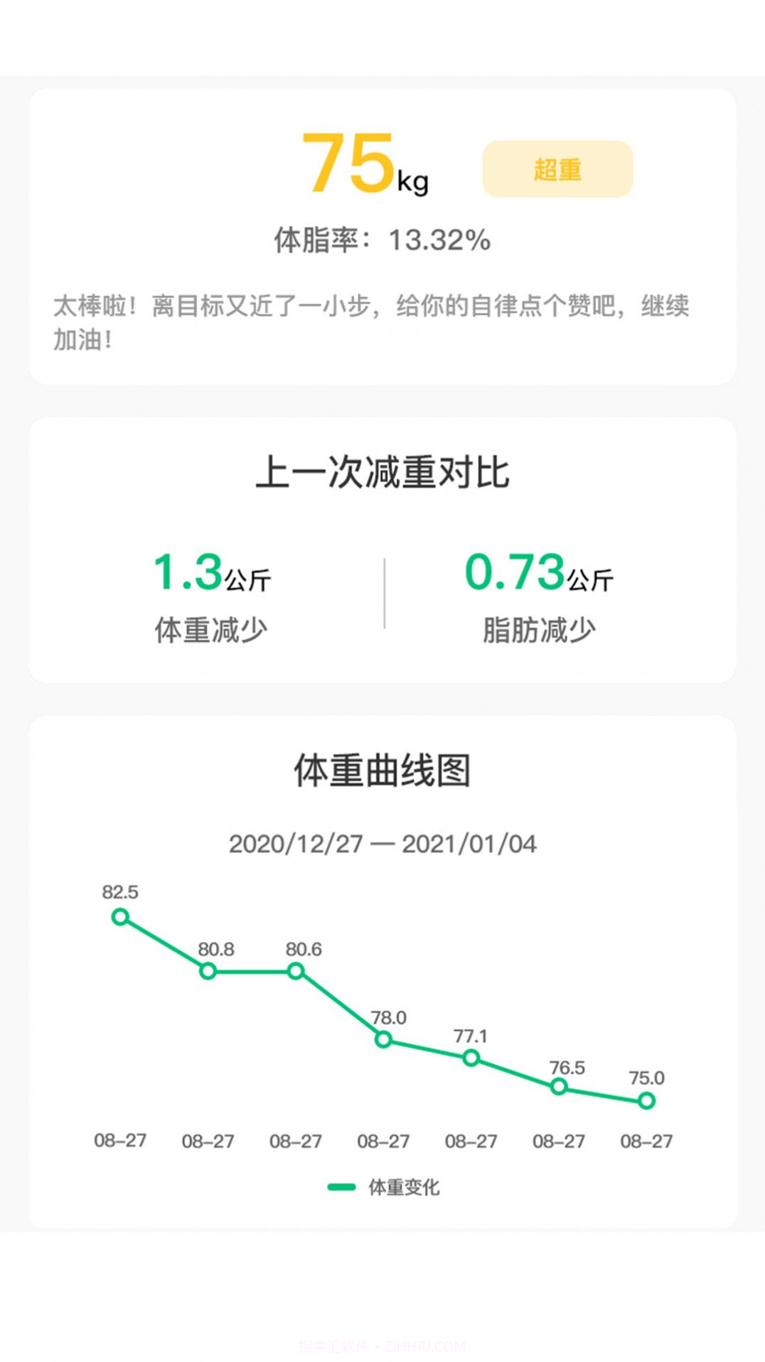 轻匀减肥截图1 轻匀减肥截图1