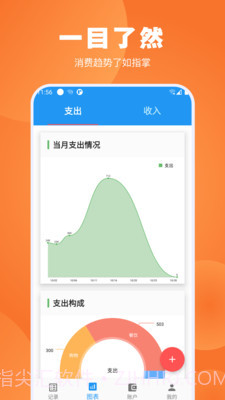 疯狂账单截图4 疯狂账单截图4