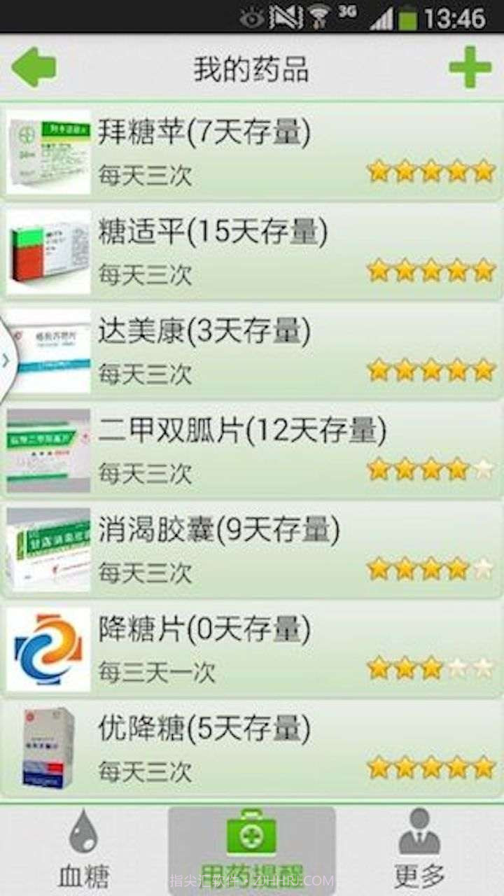 血糖管家截图3 血糖管家截图3