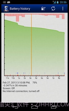 省电超人 (2x Battery)截图8